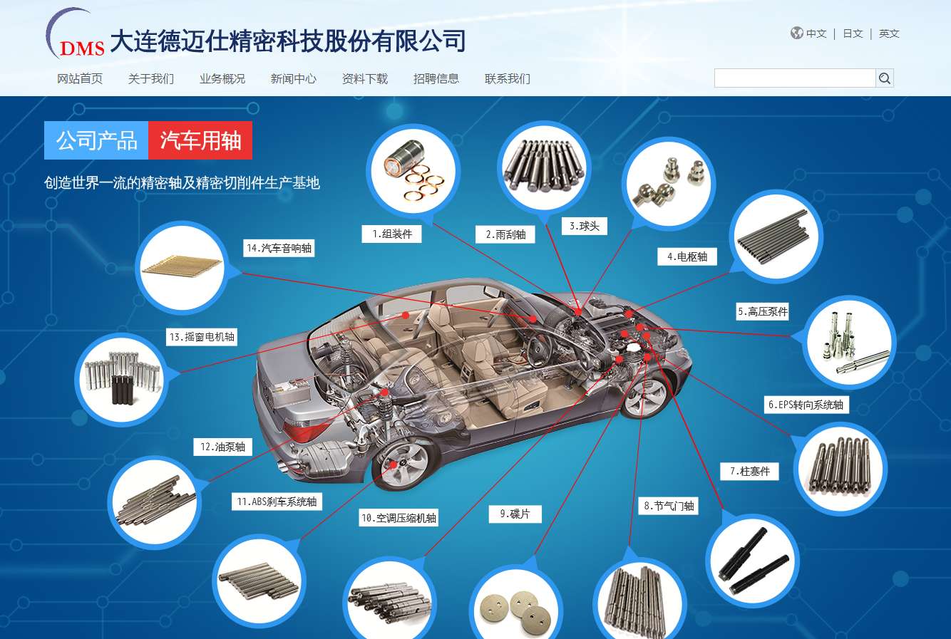 德迈仕:世界知名汽车零部件全能冠军!