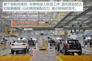 中国品牌最先进的工厂是啥样 哈弗来告诉你